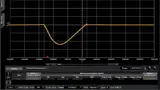 Der Energy Harvester wird an eine elektronische Last angeschlossen, um seine Leistung zu messen. Anhand von Markern auf der Leistungskurve lässt sich die abgegebene Energie messen - hier in µJ.