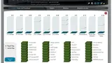 Alle wichtigen Parameter auf einen Blick. Mit der Software zum Parametrieren des ADP1046 lassen sich die Spannungen, Ströme, Temperatur und Warnsignale auslesen.