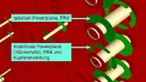 Bild 1: Dreidimensionale Darstellung eines Padstacks in einem 6-Lagen-Multilayer (vollflächige Kupfer-Innenlagen (Powerplanes) sind aus Gründen der Übersichtlichkeit »durchsichtig« dargestellt)
