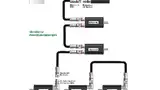 Bild 1: Schema einer »Daisy Chain«-Verkettung von Antrieben