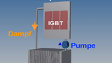 Variante mit Fluidpumpe