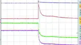 Bild 2: Harter Lastabwurf von insgesamt 250 A über Schütz an 10 m Versorgungskabel mit Filter-leitung an der Batterie (blau: Ausgangsspannung an der Batterie; rot: Batterie-Splittingstrom; grün: Ausgangsstrom HBL1, magenta: Ausgangsstrom HBL2) 