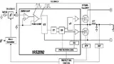 Bild 1: Blockschaltbild des Class-D-Verstärker-Referenzdesigns »IRAUDAMP5« von International Rectifer