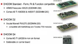 DHCOM Module, DH electronics