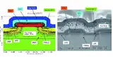 Bild 1: Querschnitt durch die Dünnwafer-Technologie »MOS 8 NPT« 