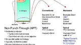 Bild 2: Vergleich der NPT-Technologie von Microsemi mit konventioneller NPT-