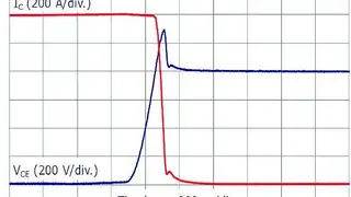 Bild 4: Schnelles Abschalten bei doppeltem Nennstrom von 1200 A und erhöhter Zwischenkreisspannung von 800 V