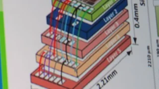 Aufbau eines fünfschichtigen Sensors mit Dünnfilm-Battrie und ARM Cortex-M0.