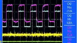 Bild 2: Zur Simulation von dynamischen Lastsprüngen werden an den +5-V- und +12-V-Ausgängen des Netzteils zusätzlich pulsierende elektronische Lasten (100 Hz) angeschlossen, um das Regelverhalten des Netzteiles zu untersuchen