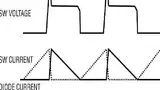 Bild 3: Signalformen des Sperrwandlers im Boundary-Modus am Schaltknoten