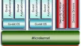 Bild 2: In einer Hypervisor-Architektur auf Microkernel-Basis können Gast-Betriebssysteme (Guest OS) und einfache Anwendungen (Guest Applications) direkt auf dem Microkernel laufen