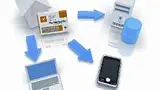 Bild 2: Steigende Vernetzung und die Forderung nach übergreifender Interoperabilität wie zum Beispiel im Umfeld von Smart-Grids erhöhen die Komplexität - und damit die Notwendigkeit, frühzeitig über geeignete Architekturen nachzudenken 