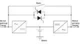 Blockschaltbild Double-Conversion-USV