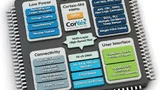 In die neue SAM4L-Familie hat Atmel viele Besonderheiten der bekannten AVR-Controller eingebaut.