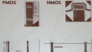 Für NMOS und PMOS setzt man gemäß des vorigen Bildes unterschiedliche Materialien an.