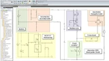 Bild 4. Diskretes EMV-Systemmodell für die Simulation in Saber.