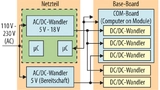 Blockschaltung Powermanagement embedded System plus Netzteil Elektronik 22 2012