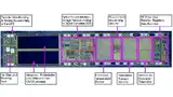 Bild 2: Die-Foto des von ZMDI entwickelten ASICs mit den einzelnen Funktionsblöcken