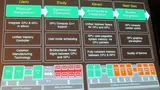 Die Implementierung von HSA auf der Hardware-Seite am Beispiel der AMD-Roadmap.