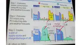 Mit intelligentem Energiemanagement sollen die Strom-Kosten gesenkt werden.