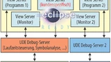 Der komponentenorientierte Aufbau der UDE mit strikter Trennung von Funktion und Bedienoberfläche ermöglichte die Implementierung einer kompletten Debug-Perspektive innerhalb von Eclipse.