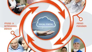 Social Portal
