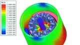 Magnetflussdichte einer permanentmagneterregten Gleichstrommaschine simuliert mit Ansys Maxwell. 