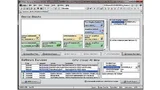 Der Software Platform Builder