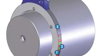 Magnetisches Messprinzip