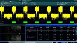 Bild 1: Eine typische Messung eines 802.11ac-Signals mit 160 MHz Bandbreite 