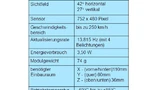Bild 3. Technische Daten der S-CAM.