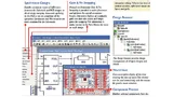 Bei Pulsonix in der Version 7.6 wurden die Routing-Regeln nochmals ausgeweitet, um weitere Optionen beim Design anwenden zu können