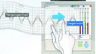 Wischen oder ziehen auch während der Messungen, um die Daten zur nahtlosen Anzeige der historischen Trends durchzurollen.