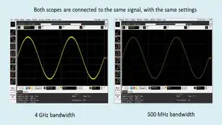 Bild 2: Zwei Oszilloskope mit gleicher Signalaktualisierungsrate sind an das gleiche Signal angeschlossen. Die Messkurven sind unterschiedlich dick, weil das 4-GHz-Oszilloskop stärker rauscht, als das 500-MHz-Gerät. 