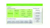 Bild 2: Blockdiagramm des Qt Framework Stacks