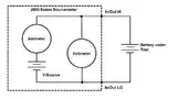 Bild 1: Sourcemeter als konstante Spannungsquelle