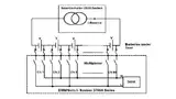 Bild 3: Simultaner Test mehrerer Batterien mit einem Sourcemeter der »2600«-Reihe und einem DMM/Umschaltsystem der »3706A«-Reihe