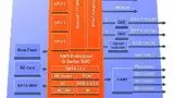 Bild 2: Ein komplettes System auf einem Chip: Die »Embedded G-Series SoC«-Plattform von AMD integriert CPU, GPU und I/O-Controller auf einem Die