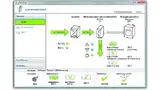 Bild 1: Die Konfigurations- und Management-Software »UPS-CONF« zeigt umfangreiche Informationen, beispielsweise die verbleibende Pufferzeit und Lebensdauer des Energiespeichers