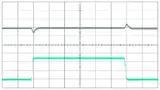 Bild 1: Lastsprung von 12,5 A auf 37,5 A und wieder zurück bei einem Modul der Serie NDM2P-50 von CUI (Zeitachse: 100 µs/DIV)