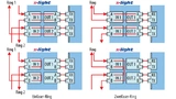 Bild 2. Das Funktionsprinzip des optischen Bypass: Der x-light wird dem Netzteilnehmer parallel ge¬schaltet. Sollte es zu einem Spannungsabfall oder einem Fehler kommen, wird das Datensignal umgeschaltet.