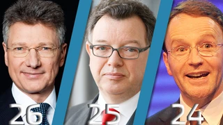 DAX-Gehälter: Plätze 26-24