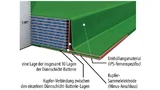 Das Innenleben eines fertigen Thinergy-Akkus der Firma Infinite Power Solutions.