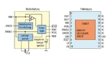 EnerChip mit integrierter Power-Management-Logik.