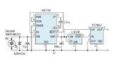 Energy-Harvesting-Applikation mit EnerChip.