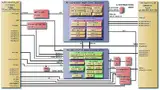 Bild 3: Mobiles Intel QM87 Express Chipset