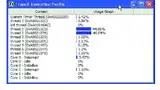 Bild 4: Dieses Verarbeitungsprofil zeigt, wie viel CPU-Zeit auf die einzelnen Threads entfällt