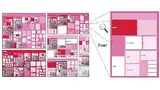 Bild 2: Treemap-Darstellung eines mittelgroßen Programms (ca. 200 KLOC). Die Intensität der Farbe zeigt an, wie viele Static-Analysis-Warnungen in den einzelnen Teilen vorkamen.