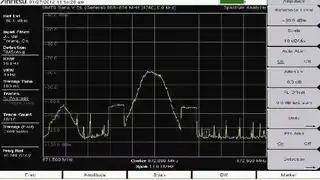 Anzeige eines Anritsu-Handheld-Spektrumanalysators mit hoher Sweep-Geschwindigkeit.