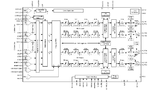 Texas Instruments, DAC3484, DAC